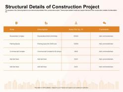 Structural Details Of Construction Project Parking Ppt Powerpoint Presentation Layouts Objects