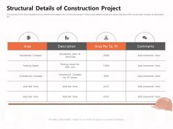Structural details of construction project residential ppt powerpoint presentation gallery clipart