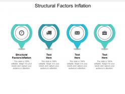 Structural factors inflation ppt powerpoint presentation portfolio diagrams cpb