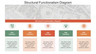 Structural Functionalism Diagram In Powerpoint And Google Slides Cpb