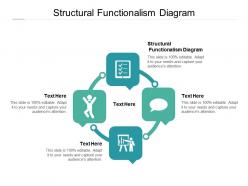 Structural functionalism diagram ppt powerpoint presentation show design inspiration cpb