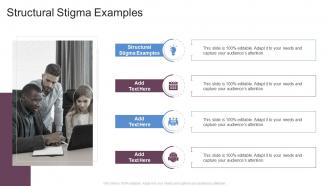 Structural Stigma Examples In Powerpoint And Google Slides Cpb