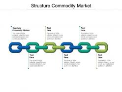 Structure commodity market ppt powerpoint presentation ideas tips cpb
