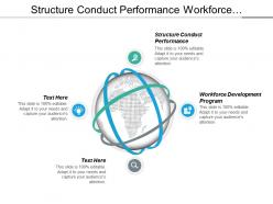 Structure conduct performance workforce development program performance gains cpb