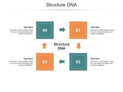 Structure dna ppt powerpoint presentation pictures graphics template cpb