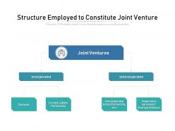 Structure employed to constitute joint venture