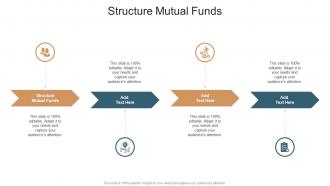 Structure Mutual Funds In Powerpoint And Google Slides Cpb