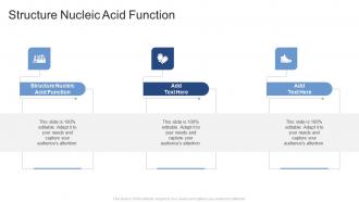 Structure Nucleic Acid Function In Powerpoint And Google Slides Cpb
