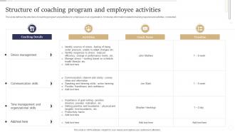 Structure Of Coaching Program And Employee Activities