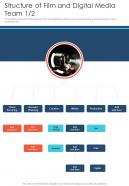 Structure Of Film And Digital Media Team One Pager Sample Example Document