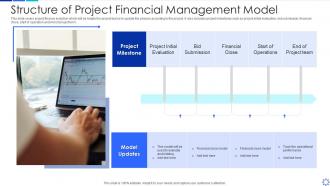 Structure of project financial management model