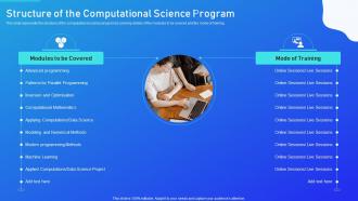 Structure Of The Computational Science Program Scientific Computation Ppt Slides Inspiration