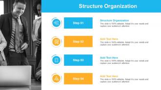 Structure Organization In Powerpoint And Google Slides Cpb