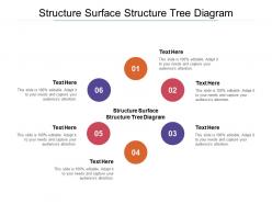 Structure surface structure tree diagram ppt powerpoint presentation infographic template graphics cpb