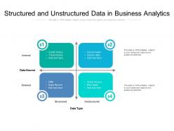Structured and unstructured data in business analytics