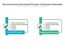 Structured and unstructured process in business automation