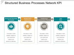 Structured business processes network kpi dashboard continuous improvement process cpb