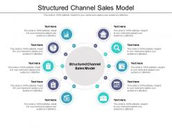 Structured channel sales model ppt powerpoint presentation inspiration topics cpb