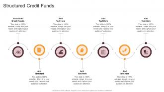 Structured Credit Funds In Powerpoint And Google Slides Cpb