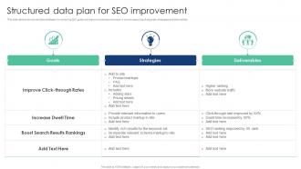 Structured Data Plan For SEO Improvement