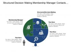 Structured decision making membership manager contacts manager email marketing