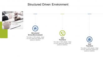 Structured Driven Environment In Powerpoint And Google Slides Cpb