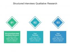 Structured interviews qualitative research ppt powerpoint presentation styles cpb
