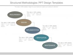 Structured methodologies ppt design templates
