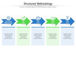 Structured methodology ppt powerpoint presentation layouts show cpb