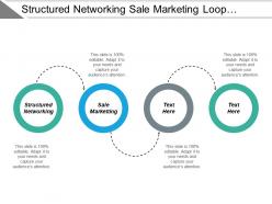 structured_networking_sale_marketing_loop_learning_5_forces_porter_cpb_Slide01