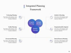 Structured Planning Framework Powerpoint Presentation Slides