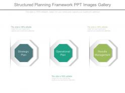 Structured planning framework ppt images gallery