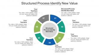 Structured process identify new value ppt powerpoint presentation themes cpb
