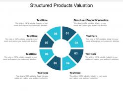 Structured products valuation ppt powerpoint presentation inspiration examples cpb