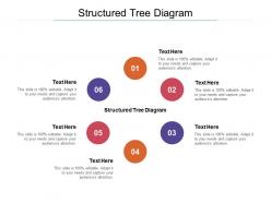 Structured tree diagram ppt powerpoint presentation ideas portfolio cpb