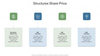 Structures Share Price In Powerpoint And Google Slides Cpb