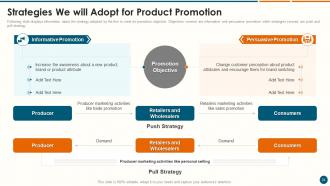 Structuring A New Product Launch Campaign Powerpoint Presentation Slides