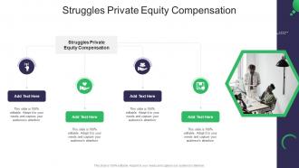 Struggles Private Equity Compensation In Powerpoint And Google Slides Cpb
