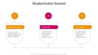 Student Action Summit In Powerpoint And Google Slides Cpb