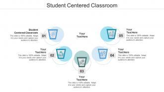 Student centered classroom ppt powerpoint presentation icon example file cpb