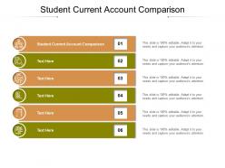 Student current account comparison ppt powerpoint presentation infographics model cpb
