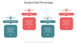 Student Debt Percentage In Powerpoint And Google Slides Cpb