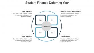 Student finance deferring year ppt powerpoint presentation ideas infographic template cpb