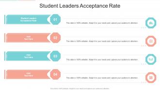 Student Leaders Acceptance Rate In Powerpoint And Google Slides Cpb