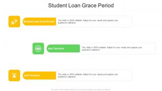 Student Loan Grace Period In Powerpoint And Google Slides Cpb