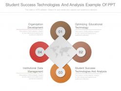 Student success technologies and analysis example of ppt