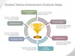 Student teams achievement divisions steps ppt slide templates