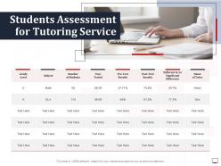 Students assessment for tutoring service ppt powerpoint presentation templates