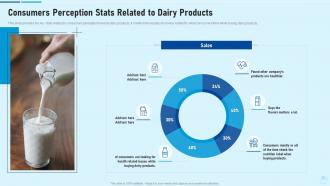 Study customer preference dairy products case competition consumers perception stats related