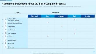 Study customer preference dairy products case competition customers perception about xyz